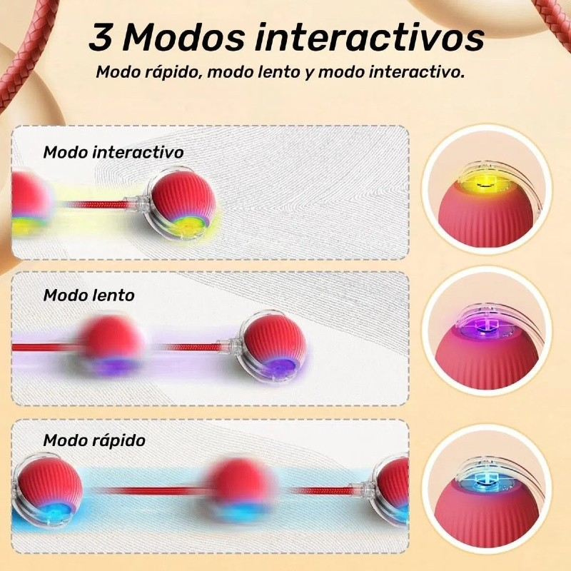 Brinquedos Inteligentes Para Gatos Bola De Rolamento Automática Cauda Falsa Recarregável Elétrico